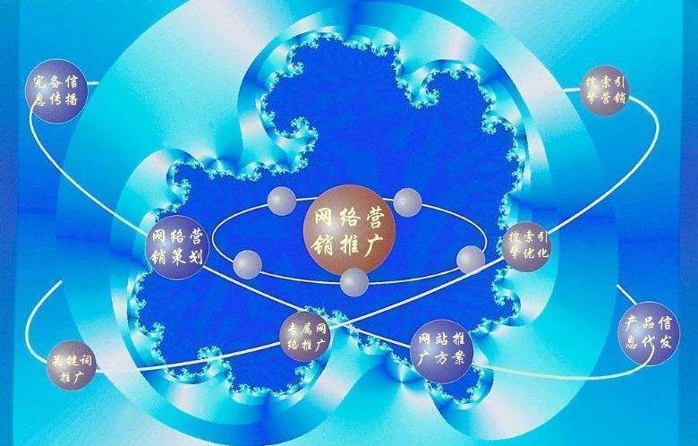 兴和新媒体运营企业需要掌握的网络推广技巧有哪些