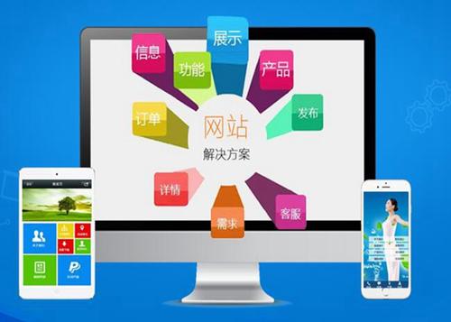 兴和如何进行网站设计才能突出产品的优势